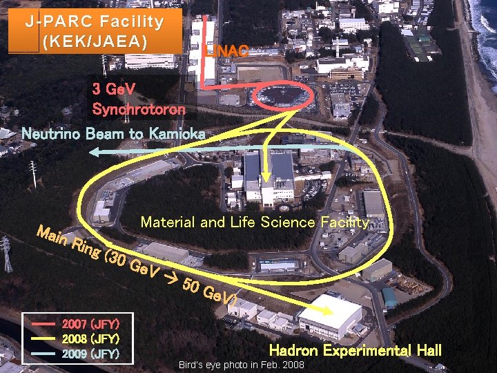 J-PARC Facility (KEK/JAEA) m LINAC 3 Ge. V Synchrotoron Neutrino Beam to Kamioka Main