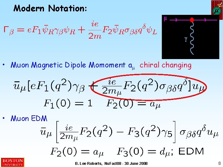 Modern Notation: m • Muon Magnetic Dipole Momoment am chiral changing • Muon EDM