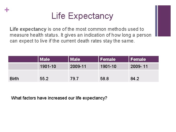 + Life Expectancy Life expectancy is one of the most common methods used to