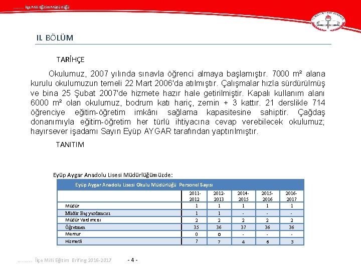 . . . İlçe Mili Eğitim Müdürlüğü II. BÖLÜM TARİHÇE Okulumuz, 2007 yılında sınavla