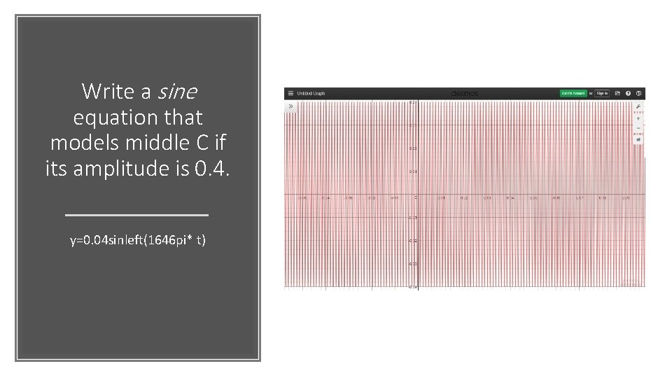 Write a sine equation that models middle C if its amplitude is 0. 4.