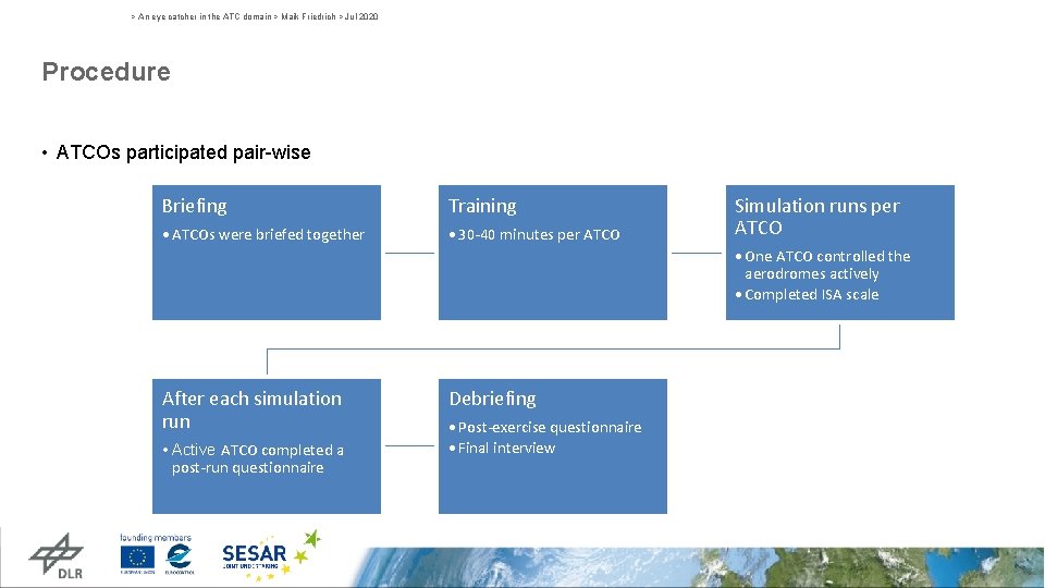> An eye catcher in the ATC domain > Maik Friedrich > Jul 2020 > An eye catcher in the ATC domain > Maik Friedrich > Jul 2020