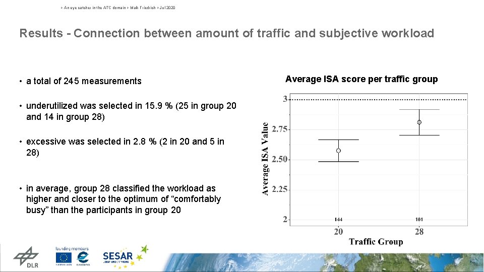 > An eye catcher in the ATC domain > Maik Friedrich > Jul 2020 > An eye catcher in the ATC domain > Maik Friedrich > Jul 2020