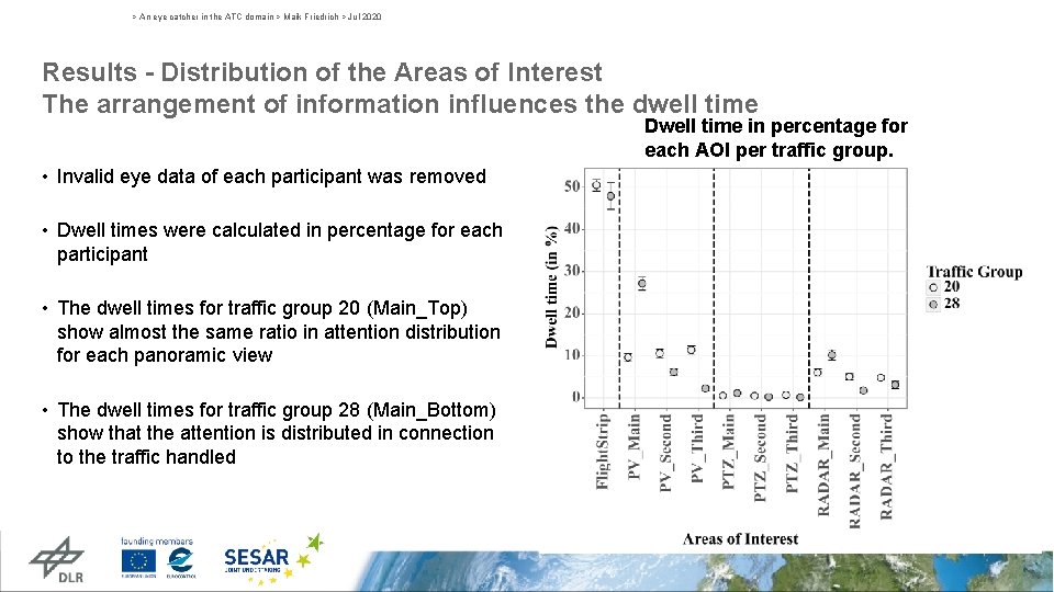> An eye catcher in the ATC domain > Maik Friedrich > Jul 2020 > An eye catcher in the ATC domain > Maik Friedrich > Jul 2020