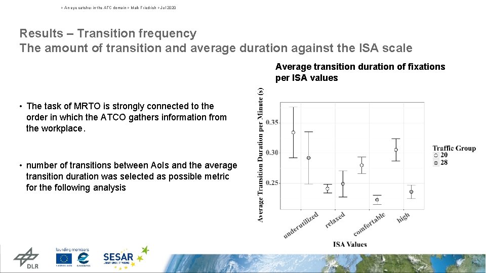 > An eye catcher in the ATC domain > Maik Friedrich > Jul 2020 > An eye catcher in the ATC domain > Maik Friedrich > Jul 2020