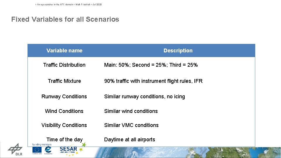 > An eye catcher in the ATC domain > Maik Friedrich > Jul 2020 > An eye catcher in the ATC domain > Maik Friedrich > Jul 2020