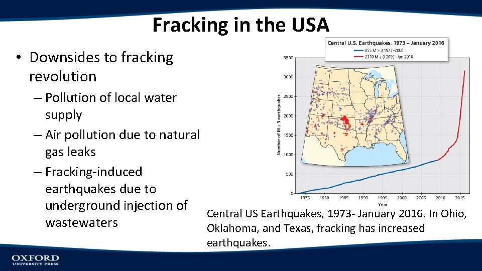 Fracking in the USA • Downsides to fracking revolution – Pollution of local water