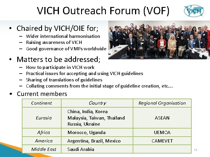 VICH Outreach Forum (VOF) • Chaired by VICH/OIE for; – Wider international harmonisation –