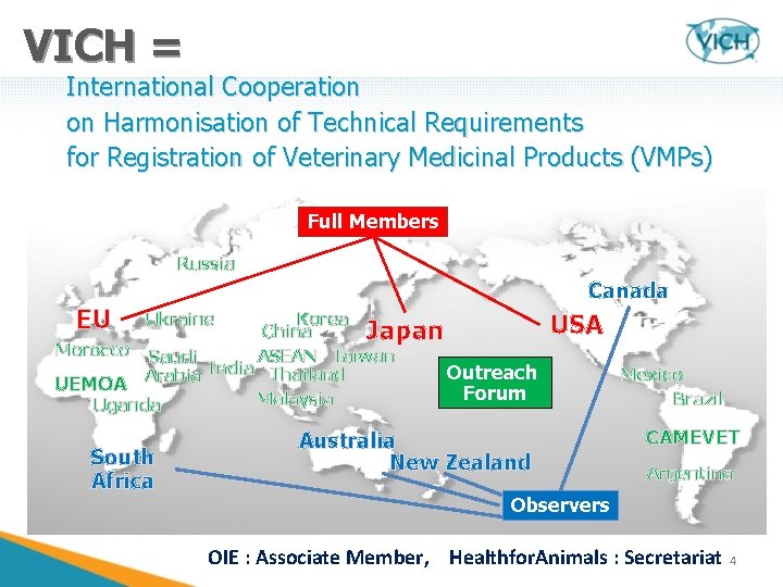 VICH = International Cooperation on Harmonisation of Technical Requirements for Registration of Veterinary Medicinal