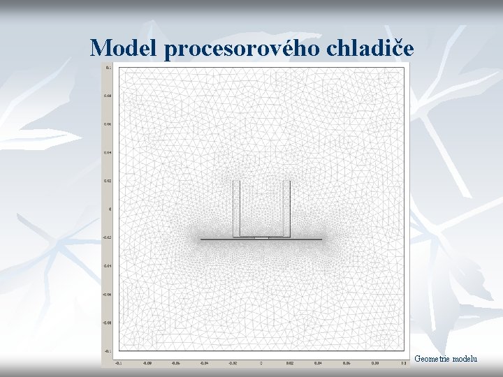 Model procesorového chladiče Geometrie modelu 