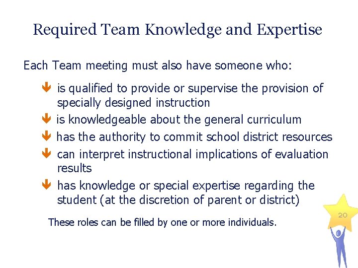 Required Team Knowledge and Expertise Each Team meeting must also have someone who: is