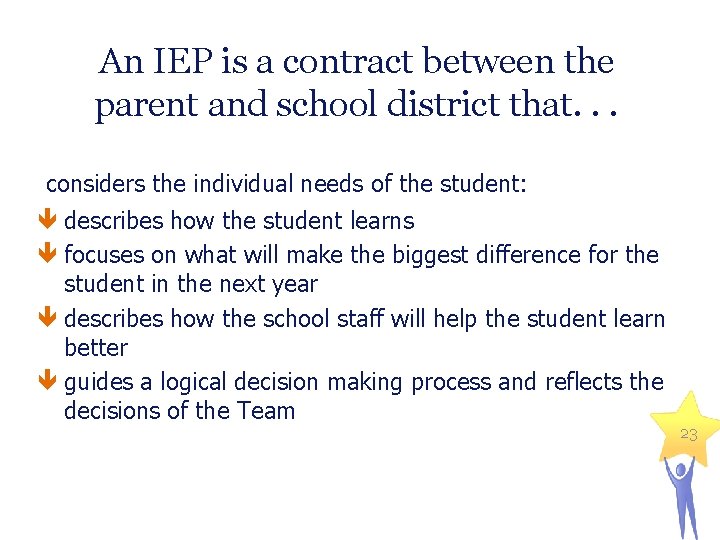 An IEP is a contract between the parent and school district that. . .