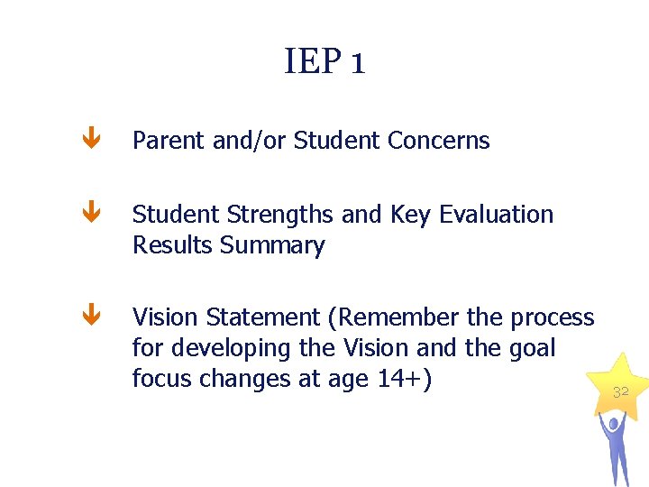 IEP 1 Parent and/or Student Concerns Student Strengths and Key Evaluation Results Summary Vision