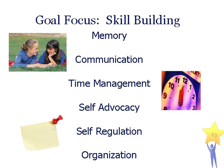 Goal Focus: Skill Building Memory Communication Time Management Self Advocacy Self Regulation Organization 63