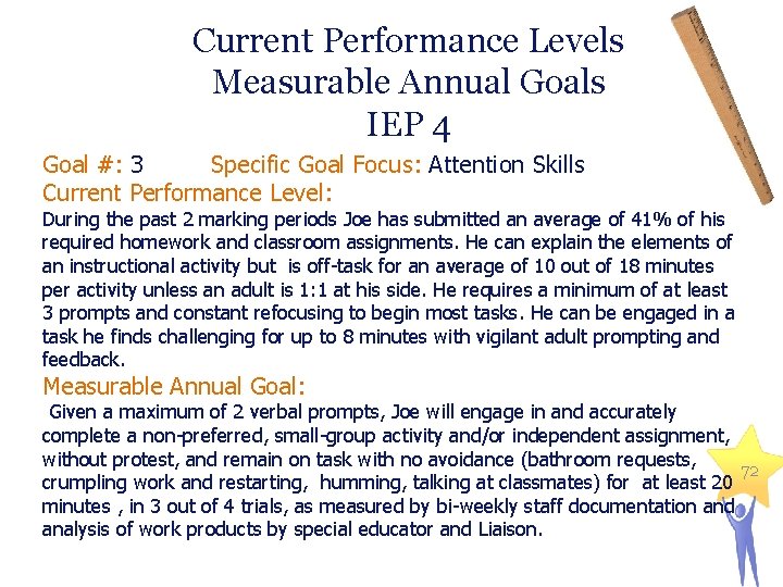 Current Performance Levels Measurable Annual Goals IEP 4 Goal #: 3 Specific Goal Focus: