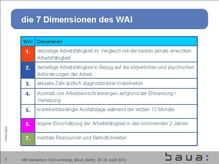 die 7 Dimensionen des WAI 14. 02. 2022 WAI Dimension 5 1. derzeitige Arbeitsfähigkeit