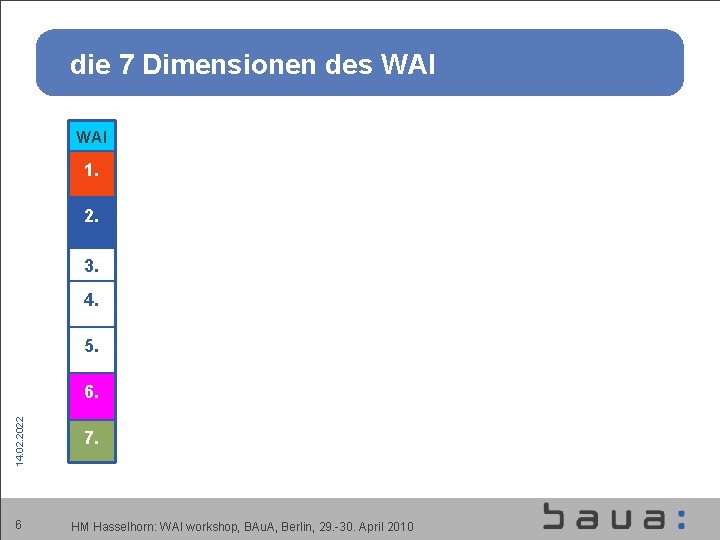 die 7 Dimensionen des WAI 1. 2. 3. 4. 5. 14. 02. 2022 6.
