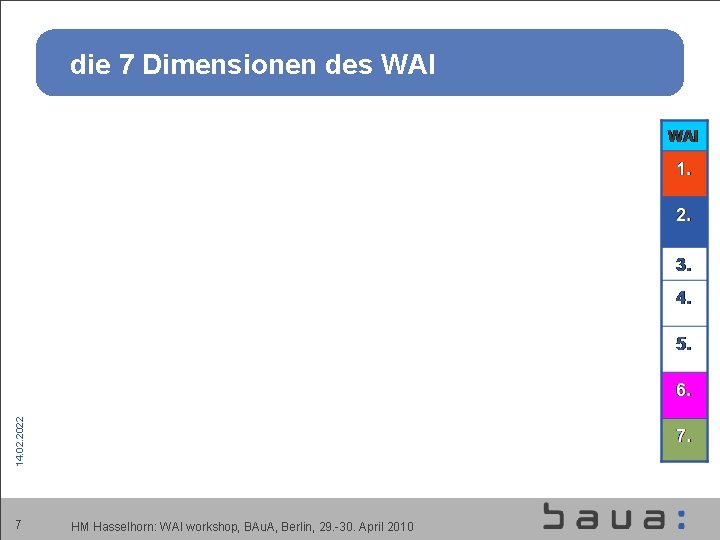 14. 02. 2022 die 7 Dimensionen des WAI 7 HM Hasselhorn: WAI workshop, BAu.