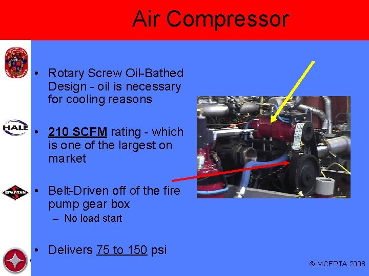 Air Compressor • Rotary Screw Oil-Bathed Design - oil is necessary for cooling reasons