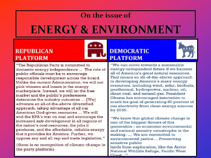 On the issue of ENERGY & ENVIRONMENT 