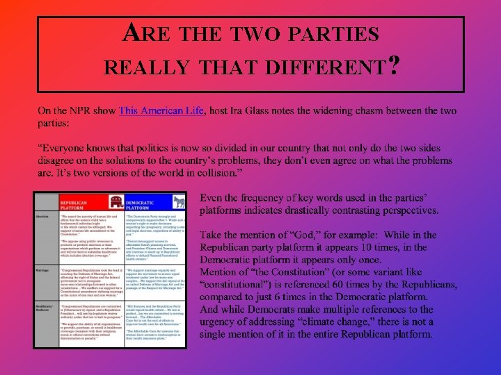 ARE THE TWO PARTIES REALLY THAT DIFFERENT? 