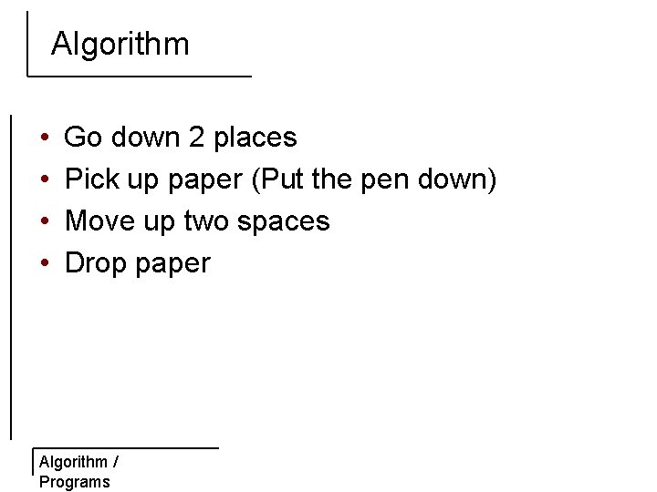 Algorithm • • Go down 2 places Pick up paper (Put the pen down)