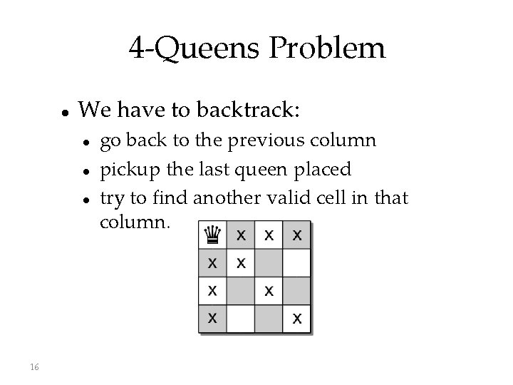 4 -Queens Problem We have to backtrack: 16 go back to the previous column