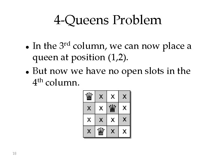 4 -Queens Problem 18 In the 3 rd column, we can now place a