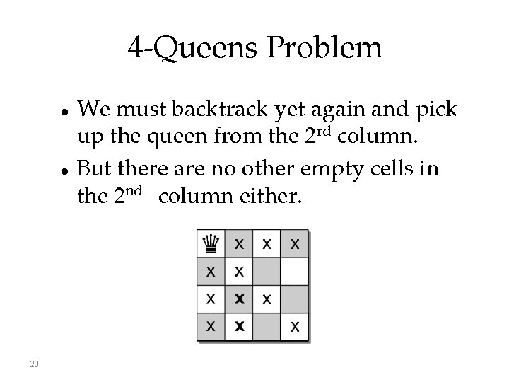4 -Queens Problem 20 We must backtrack yet again and pick up the queen