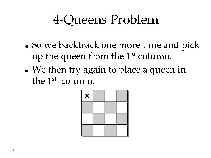 4 -Queens Problem 21 So we backtrack one more time and pick up the