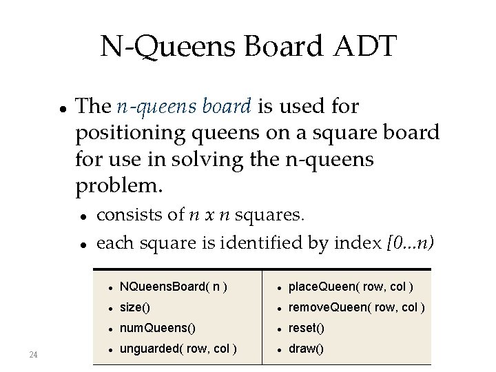 N-Queens Board ADT The n-queens board is used for positioning queens on a square