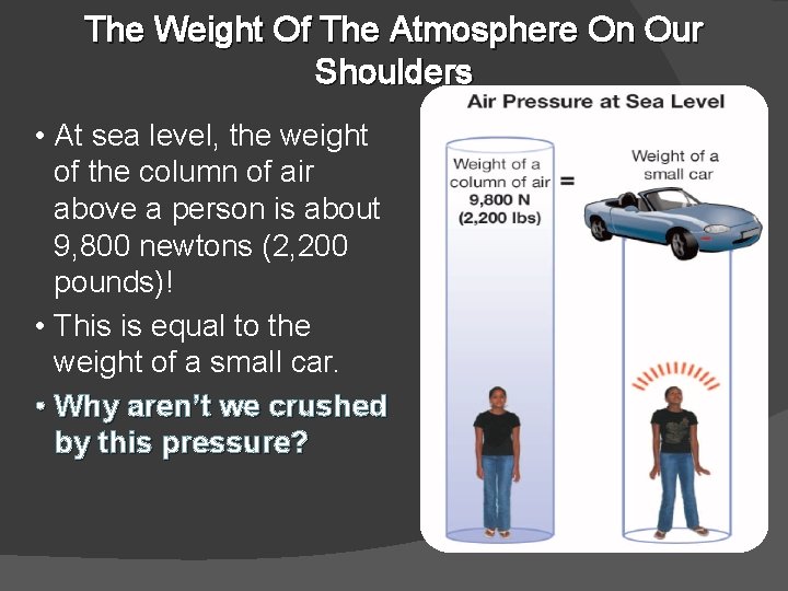 The Weight Of The Atmosphere On Our Shoulders • At sea level, the weight