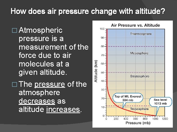 How does air pressure change with altitude? � Atmospheric pressure is a measurement of
