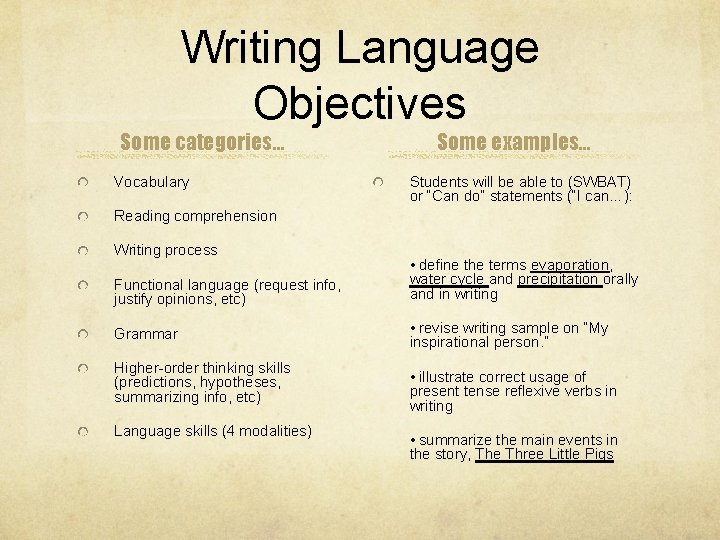 Writing Language Objectives Some categories… Vocabulary Some examples… Students will be able to (SWBAT) Writing Language Objectives Some categories… Vocabulary Some examples… Students will be able to (SWBAT)