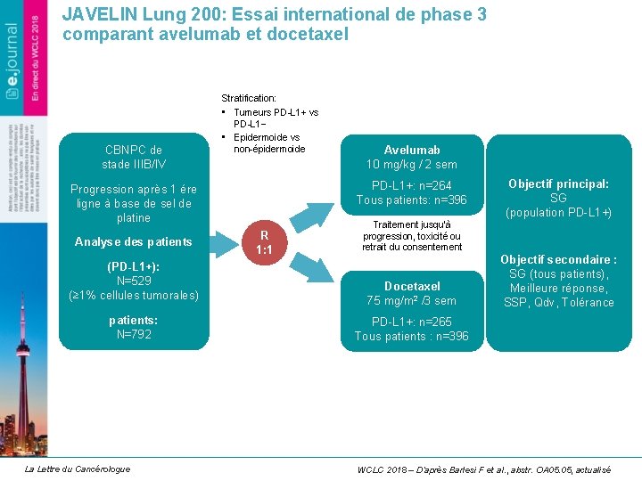 JAVELIN Lung 200: Essai international de phase 3 comparant avelumab et docetaxel CBNPC de JAVELIN Lung 200: Essai international de phase 3 comparant avelumab et docetaxel CBNPC de