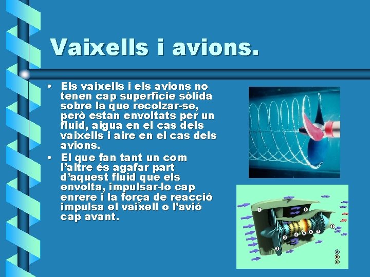 Vaixells i avions. • Els vaixells i els avions no tenen cap superfície sòlida