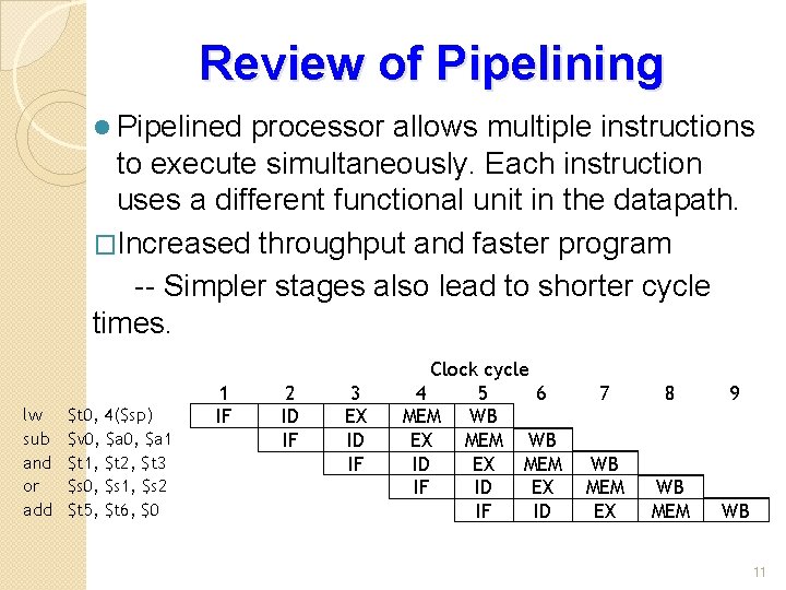 Review of Pipelining l Pipelined processor allows multiple instructions to execute simultaneously. Each instruction