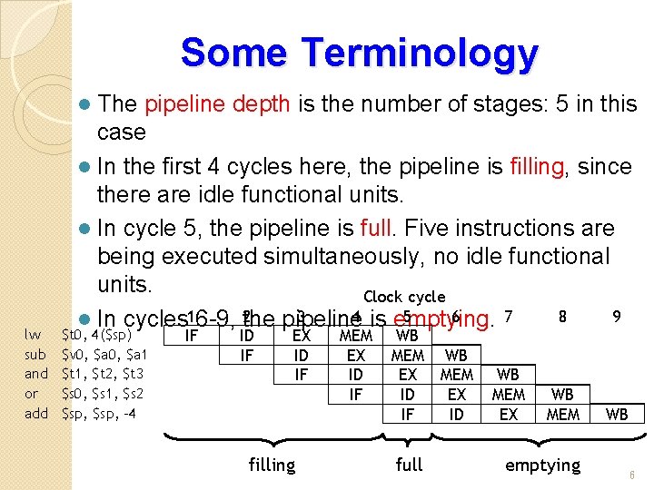 Some Terminology The pipeline depth is the number of stages: 5 in this case