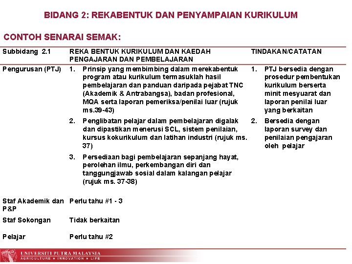 BIDANG 2: REKABENTUK DAN PENYAMPAIAN KURIKULUM CONTOH SENARAI SEMAK: Subbidang 2. 1 Pengurusan (PTJ)