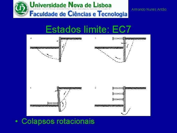 Armando Nunes Antão Estados limite: EC 7 • Colapsos rotacionais 