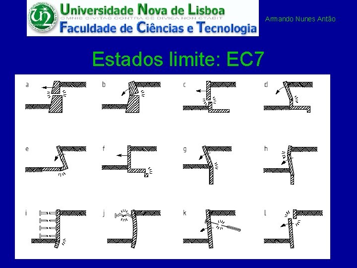 Armando Nunes Antão Estados limite: EC 7 