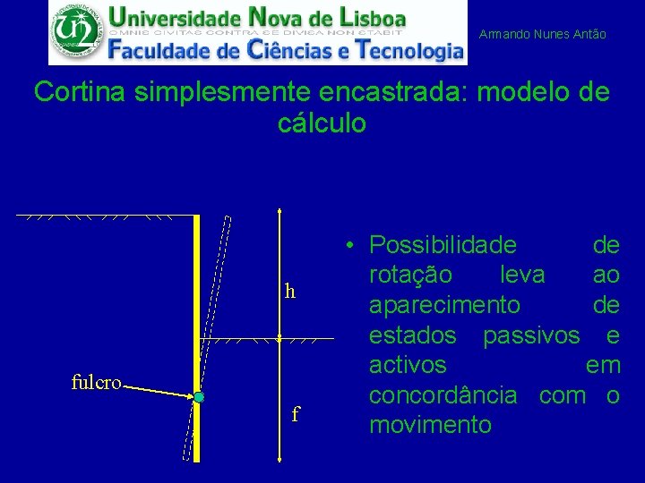 Armando Nunes Antão Cortina simplesmente encastrada: modelo de cálculo h fulcro f • Possibilidade