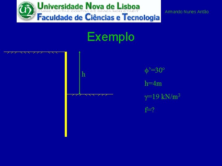 Armando Nunes Antão Exemplo h f’=30º h=4 m g=19 k. N/m 3 f=? 