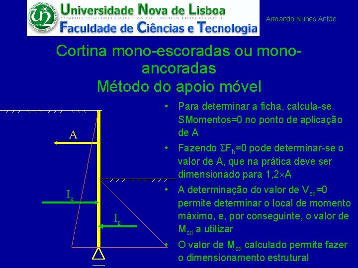 Armando Nunes Antão Cortina mono-escoradas ou monoancoradas Método do apoio móvel • Para determinar