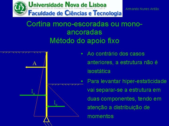 Armando Nunes Antão Cortina mono-escoradas ou monoancoradas Método do apoio fixo • Ao contrário