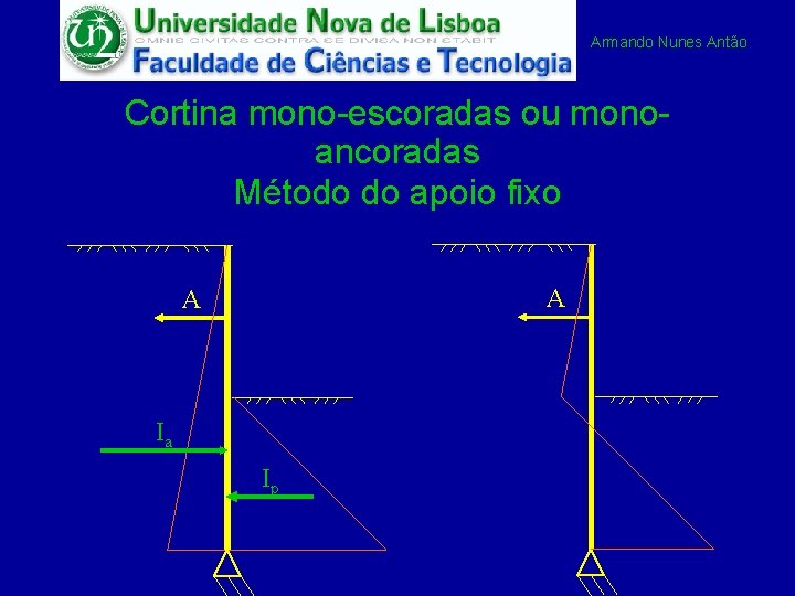 Armando Nunes Antão Cortina mono-escoradas ou monoancoradas Método do apoio fixo A A Ia