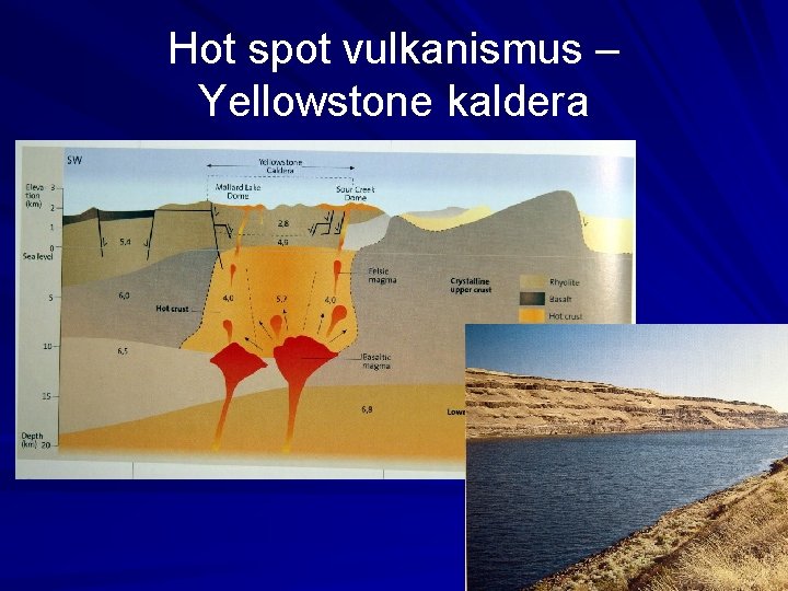 Hot spot vulkanismus – Yellowstone kaldera 