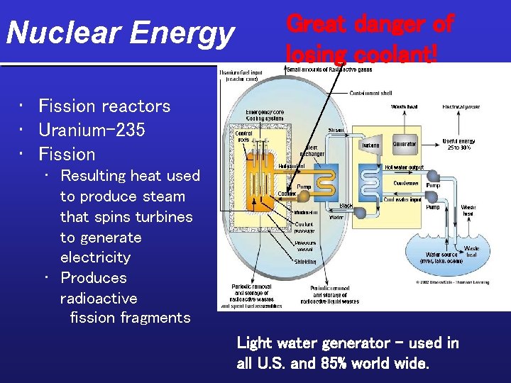 Nuclear Energy Great danger of losing coolant! • Fission reactors • Uranium-235 • Fission