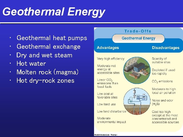 Geothermal Energy • • • Geothermal heat pumps Geothermal exchange Dry and wet steam