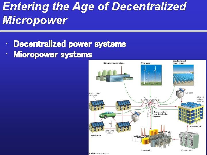 Entering the Age of Decentralized Micropower • Decentralized power systems • Micropower systems 
